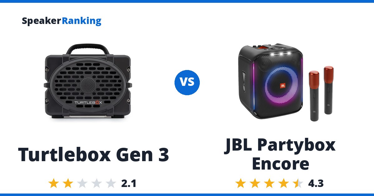 Turtlebox Gen 3 vs JBL Partybox Encore
