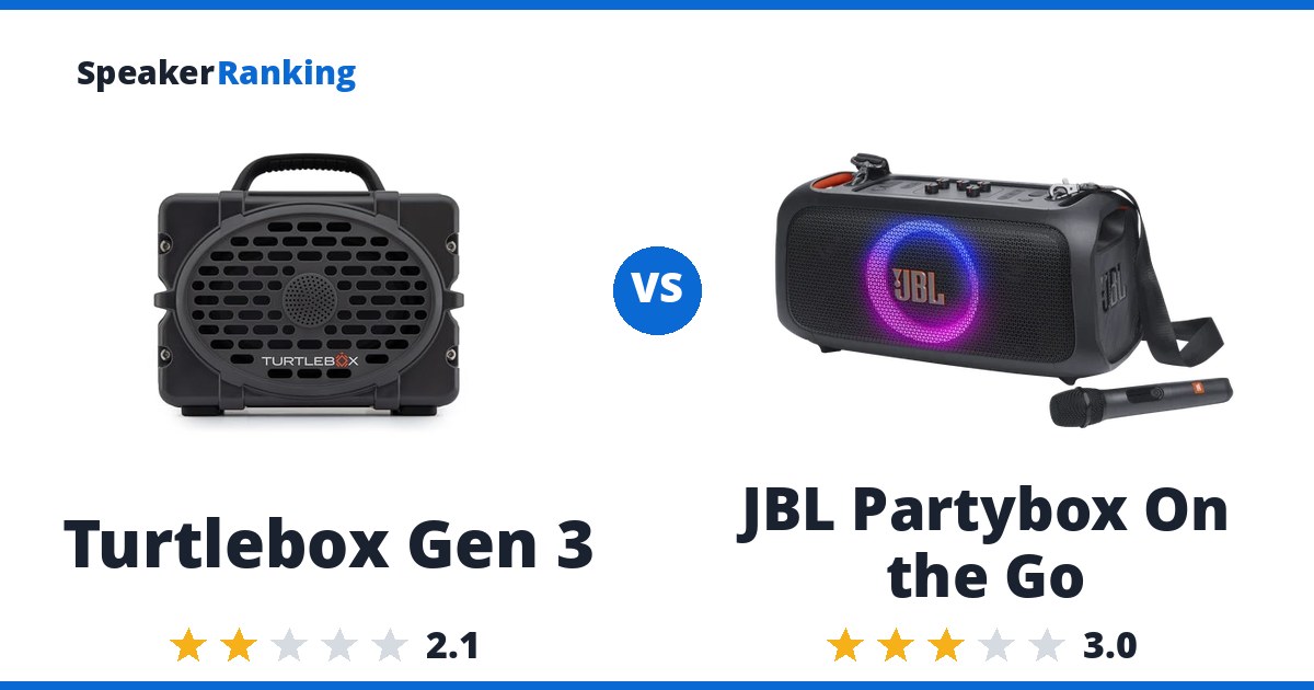 Turtlebox Gen 3 vs JBL Partybox On the Go