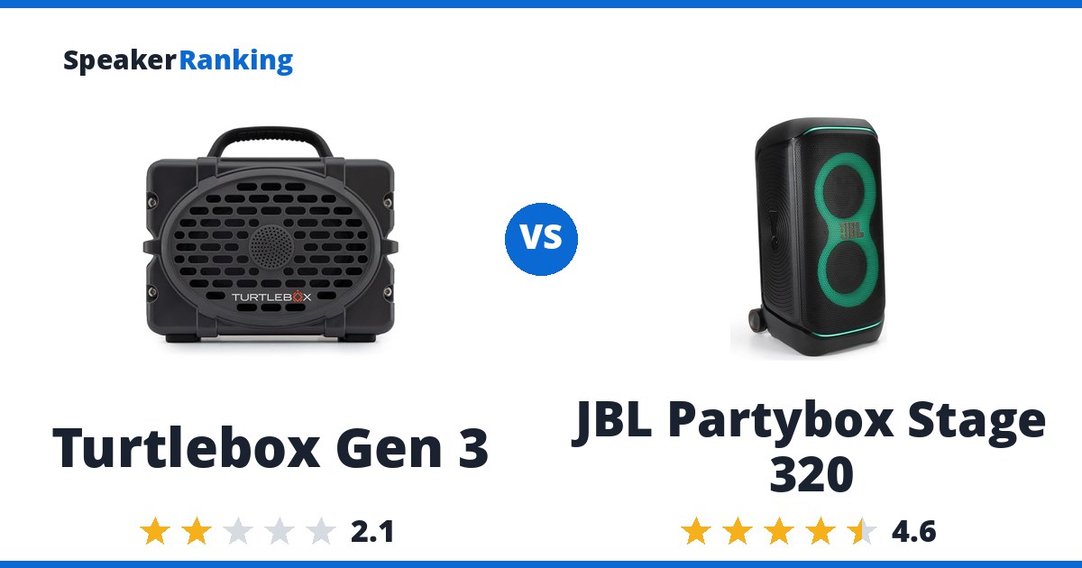 Turtlebox Gen 3 vs JBL Partybox Stage 320