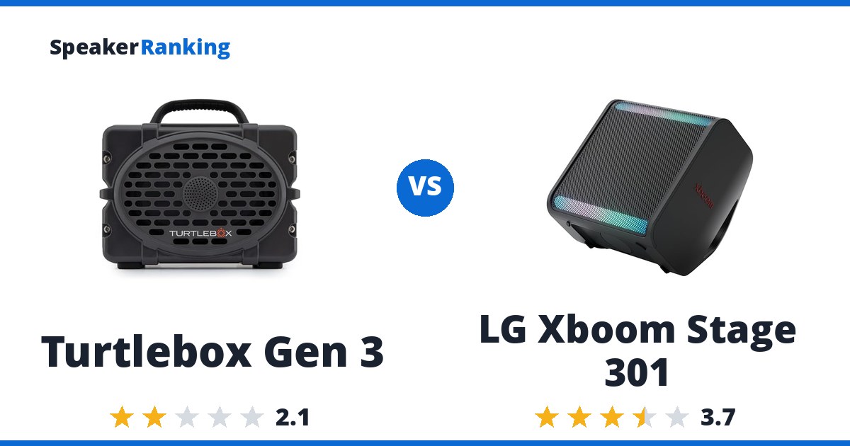 Turtlebox Gen 3 vs LG Xboom Stage 301