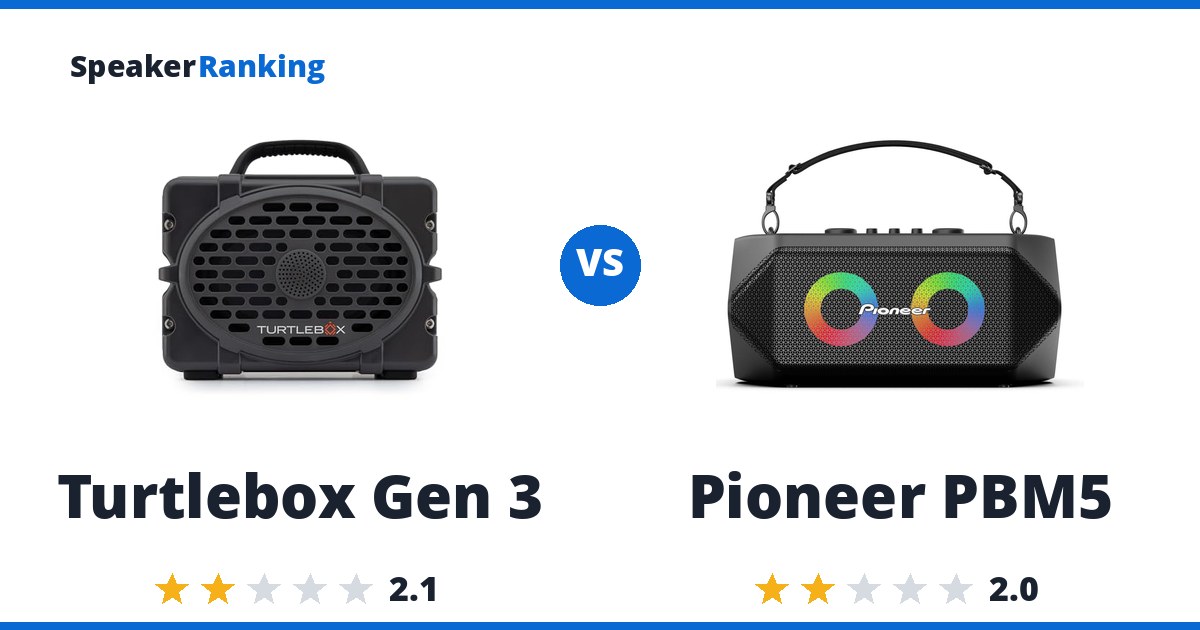 Turtlebox Gen 3 vs Pioneer PBM5