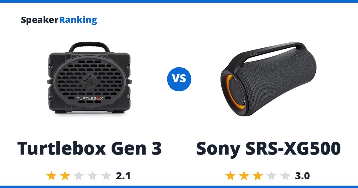 Turtlebox Gen 3 vs Sony SRS-XG500