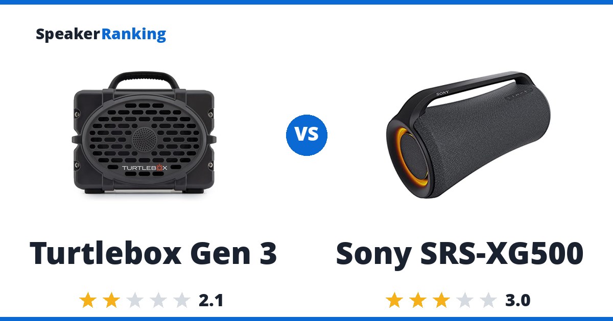 Turtlebox Gen 3 vs Sony SRS-XG500