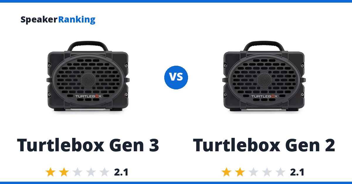 Turtlebox Gen 3 vs Turtlebox Gen 2