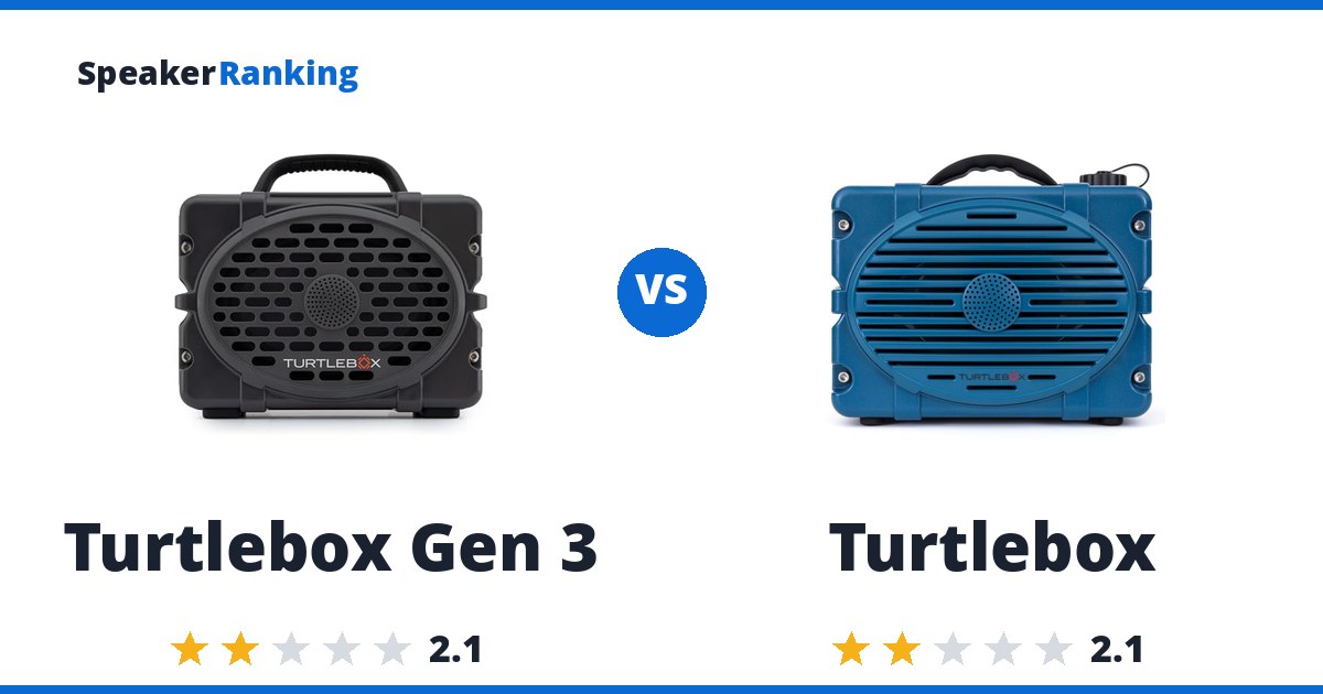 Turtlebox Gen 3 vs Turtlebox