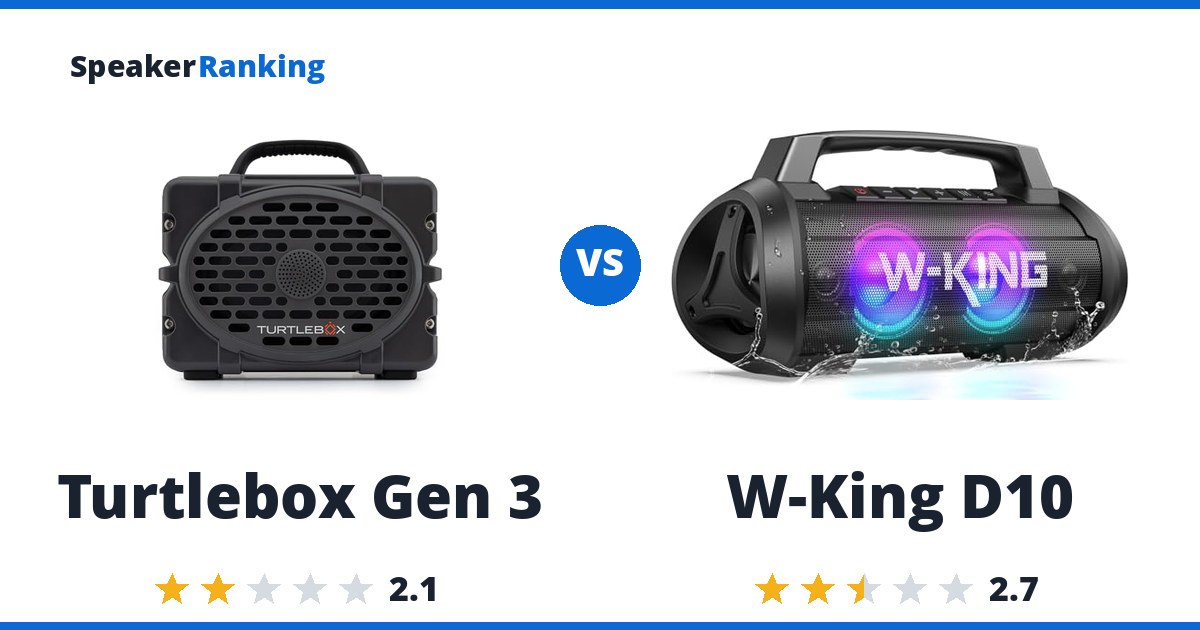 Turtlebox Gen 3 vs W-King D10