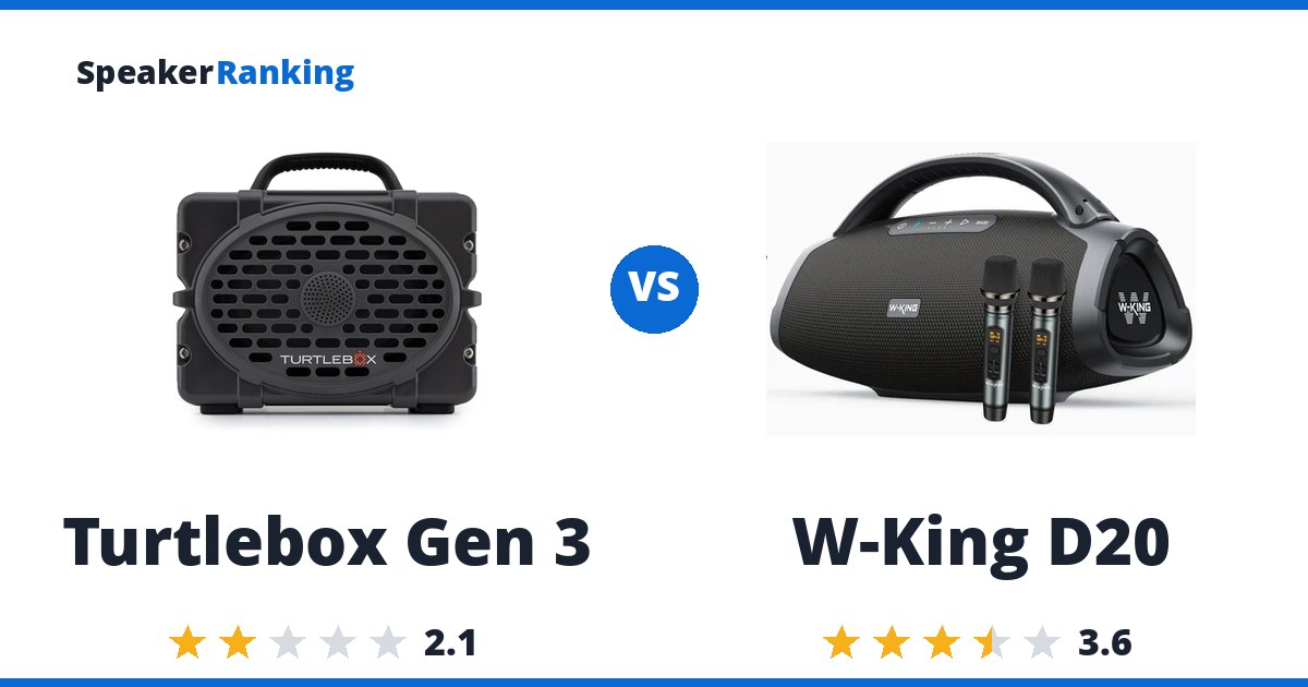 Turtlebox Gen 3 vs W-King D20