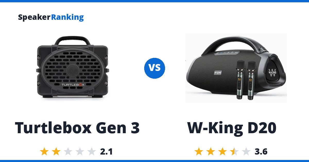 Turtlebox Gen 3 vs W-King D20