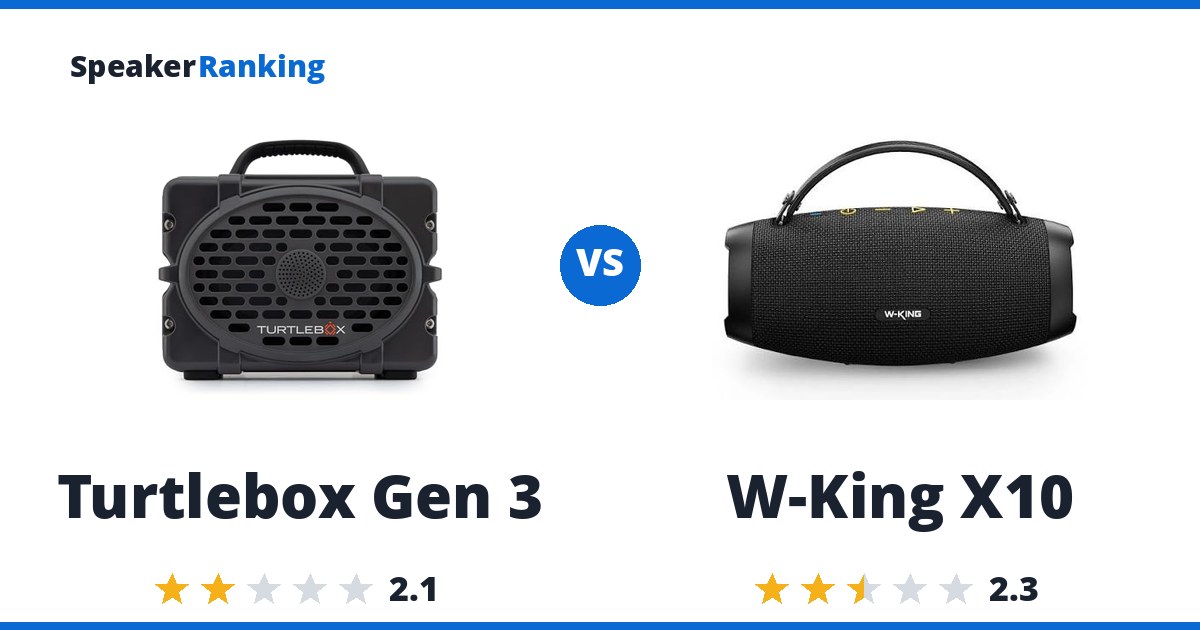 Turtlebox Gen 3 vs W-King X10