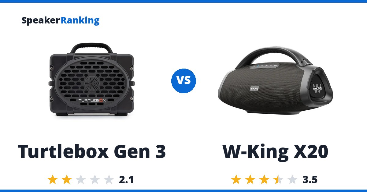 Turtlebox Gen 3 vs W-King X20