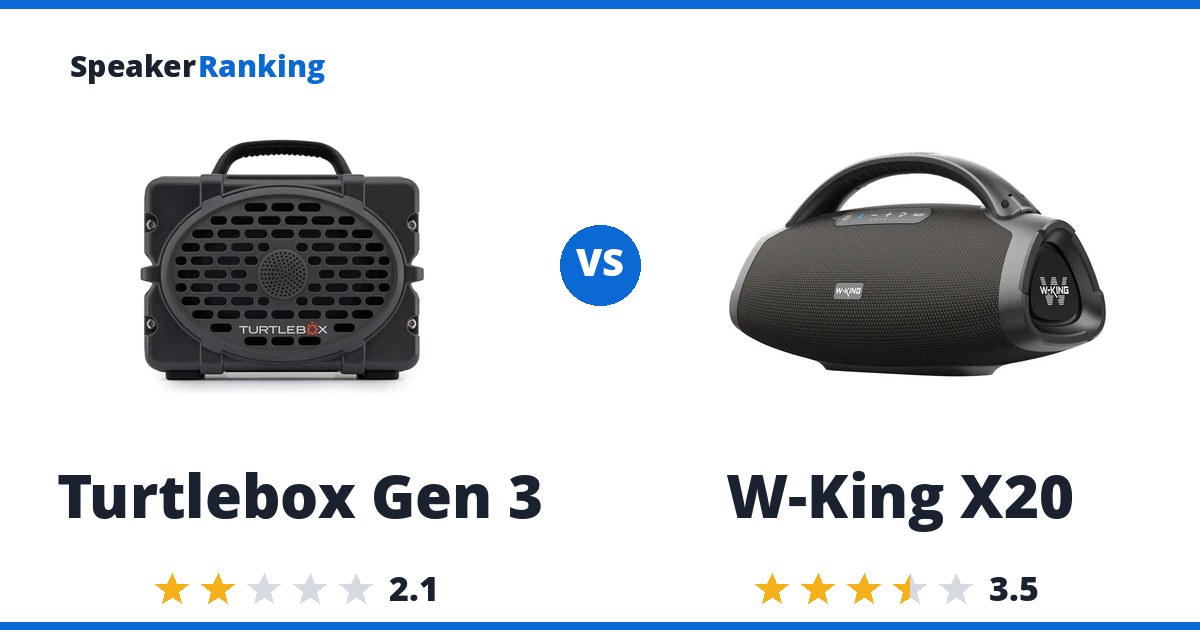 Turtlebox Gen 3 vs W-King X20