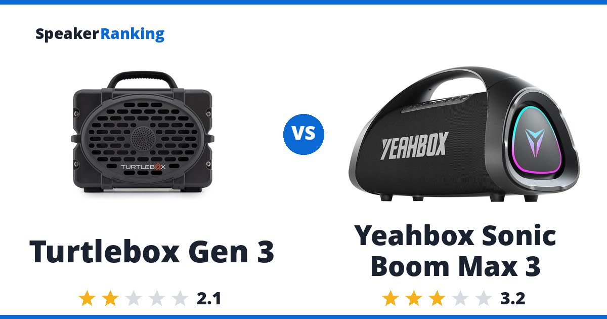 Turtlebox Gen 3 vs Yeahbox Sonic Boom Max 3