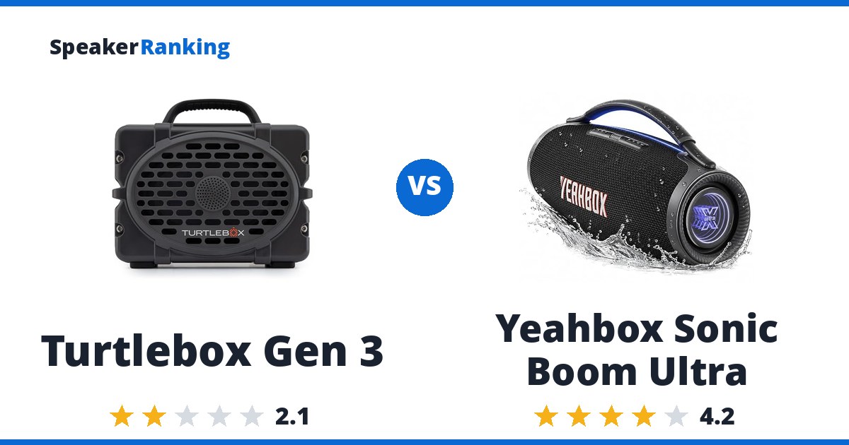 Turtlebox Gen 3 vs Yeahbox Sonic Boom Ultra