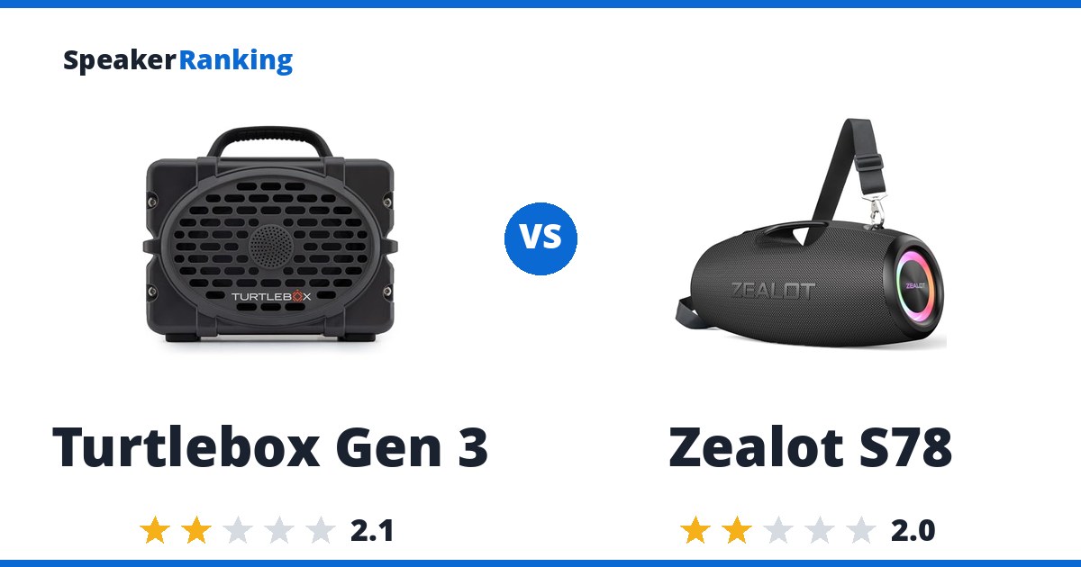 Turtlebox Gen 3 vs Zealot S78