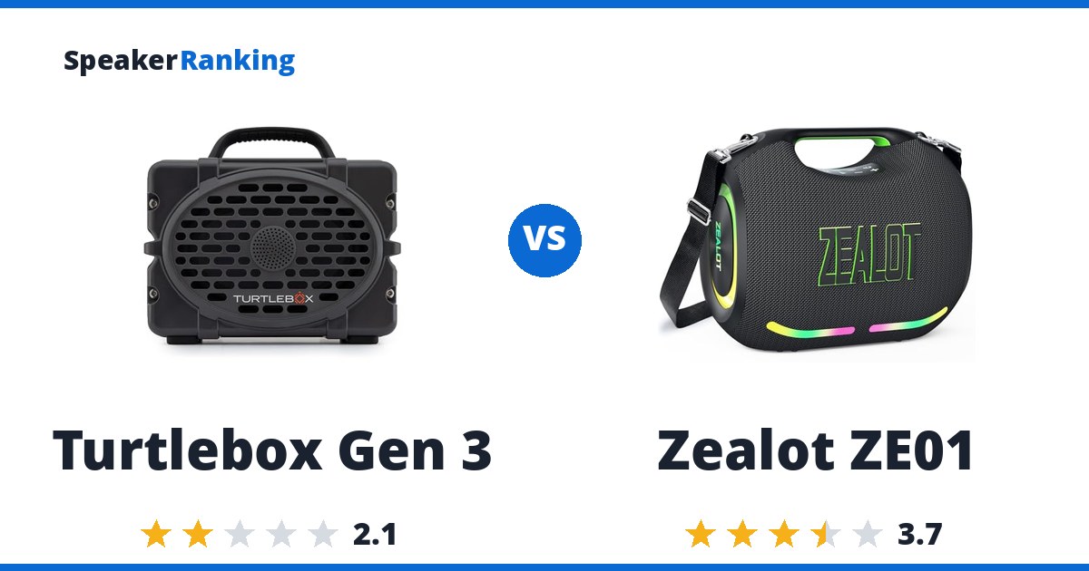 Turtlebox Gen 3 vs Zealot ZE01