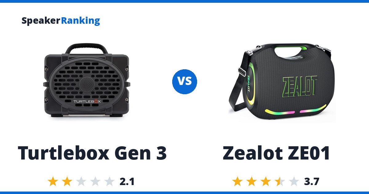 Turtlebox Gen 3 vs Zealot ZE01