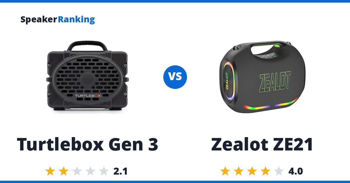 Turtlebox Gen 3 vs Zealot ZE21