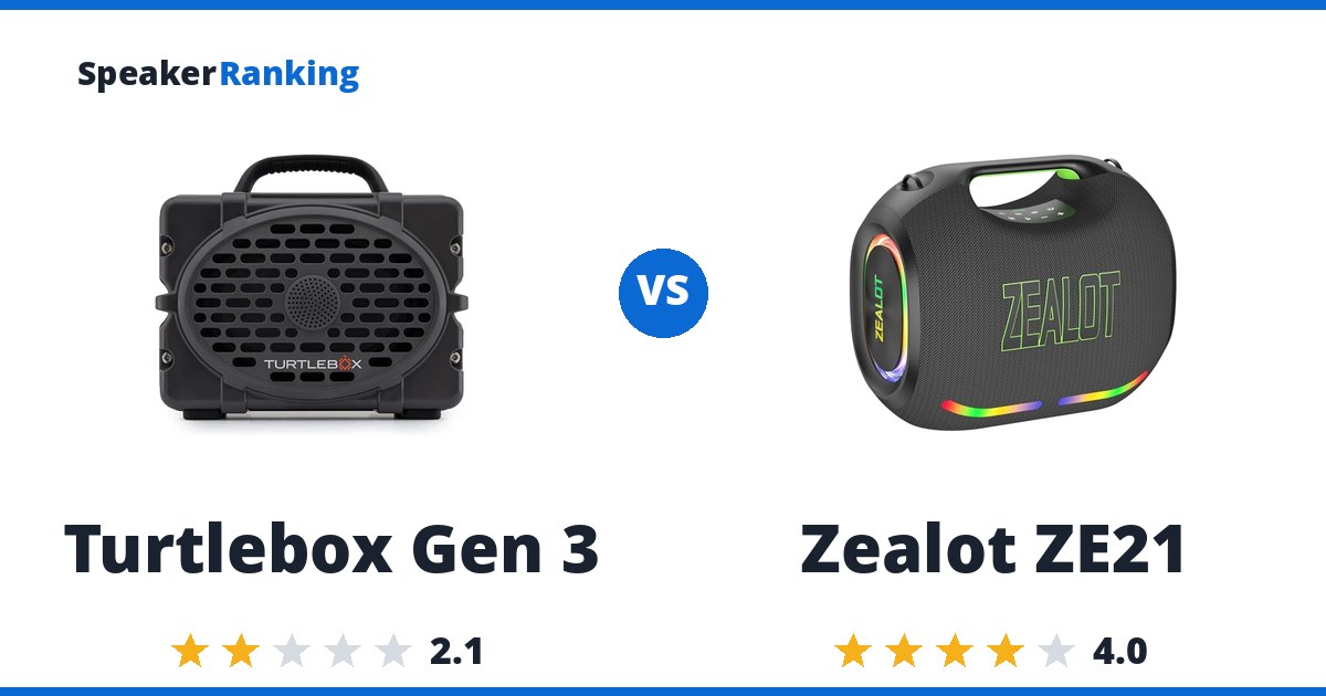 Turtlebox Gen 3 vs Zealot ZE21
