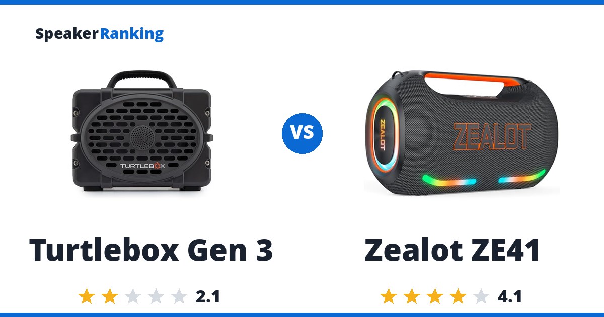 Turtlebox Gen 3 vs Zealot ZE41