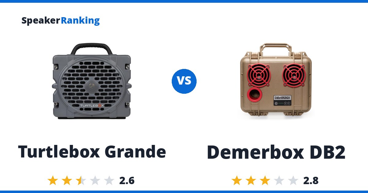 Turtlebox Grande vs Demerbox DB2