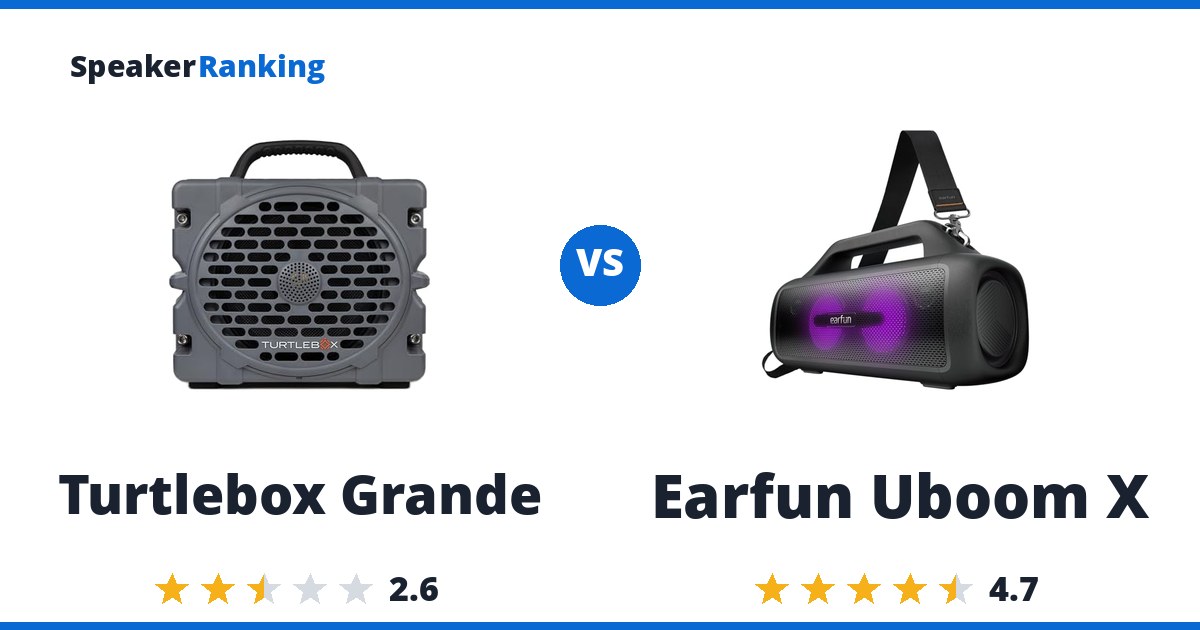 Turtlebox Grande vs Earfun Uboom X