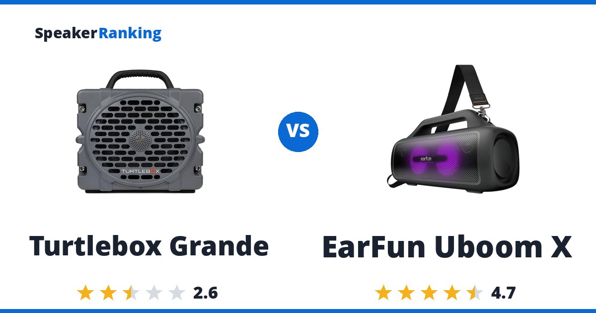 Turtlebox Grande vs EarFun Uboom X
