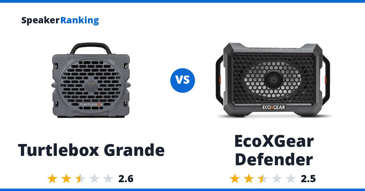 Turtlebox Grande vs EcoXGear Defender