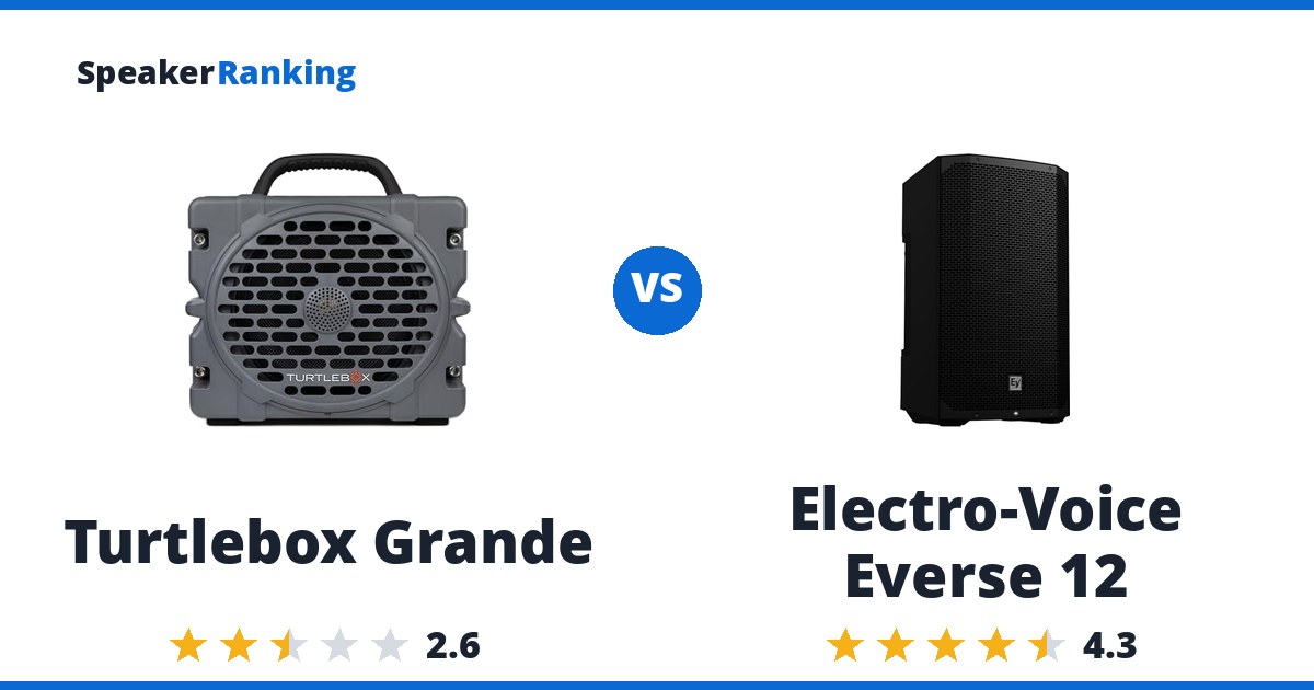 Turtlebox Grande vs Electro-Voice Everse 12