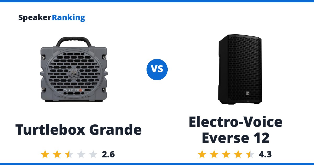 Turtlebox Grande vs Electro-Voice Everse 12