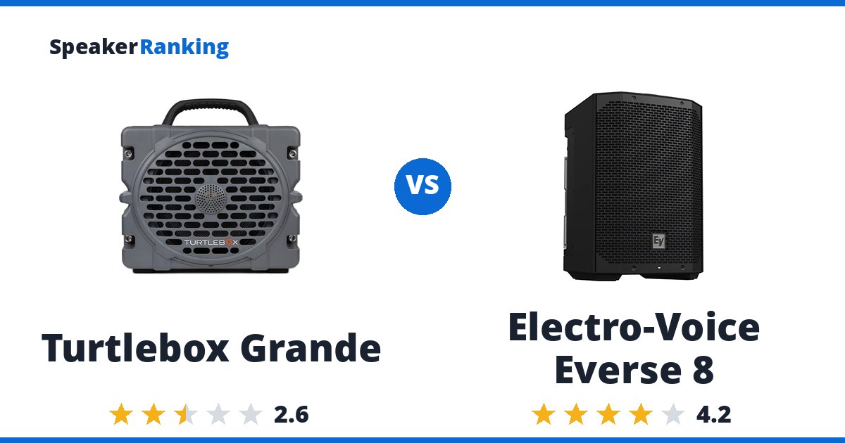 Turtlebox Grande vs Electro-Voice Everse 8
