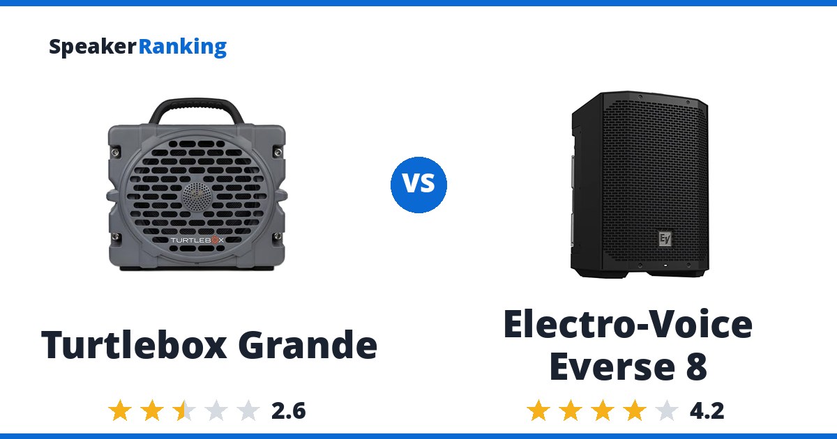 Turtlebox Grande vs Electro-Voice Everse 8