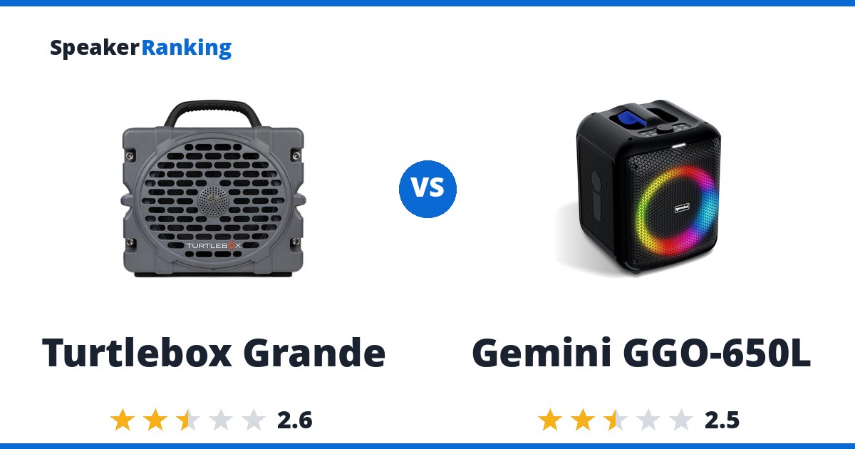Turtlebox Grande vs Gemini GGO-650L