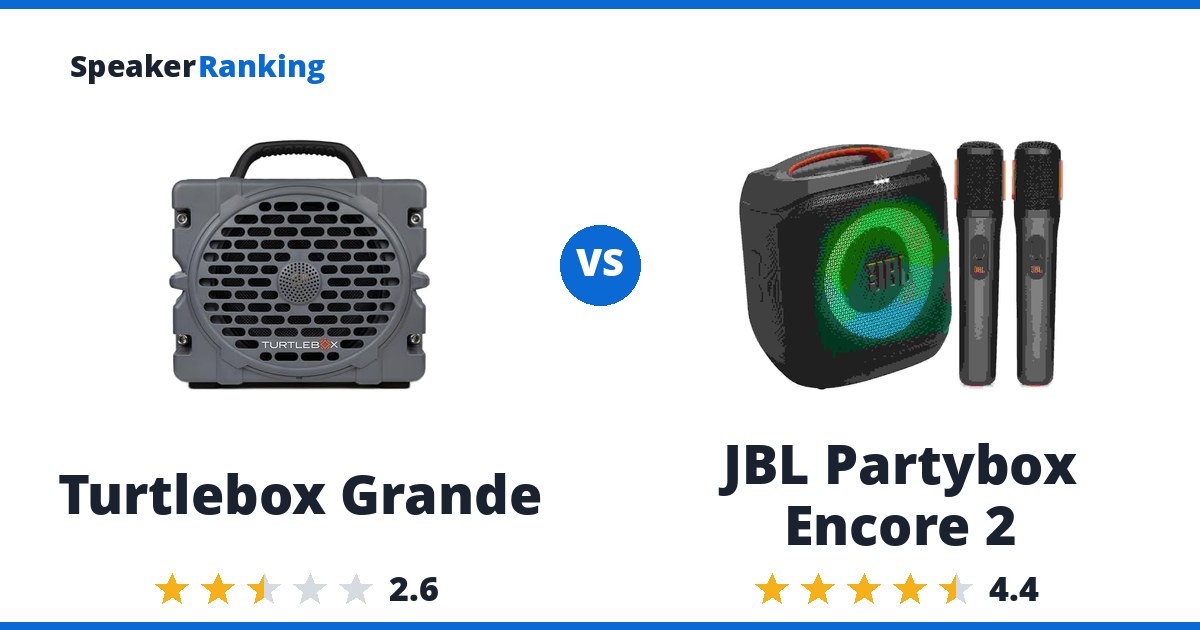 Turtlebox Grande vs JBL Partybox Encore 2
