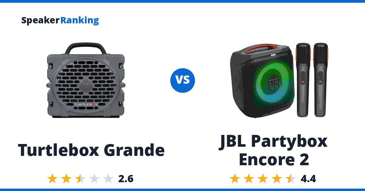 Turtlebox Grande vs JBL Partybox Encore 2