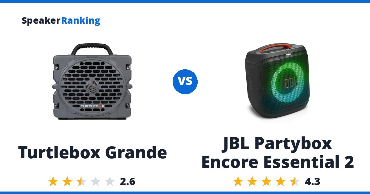 Turtlebox Grande vs JBL Partybox Encore Essential 2