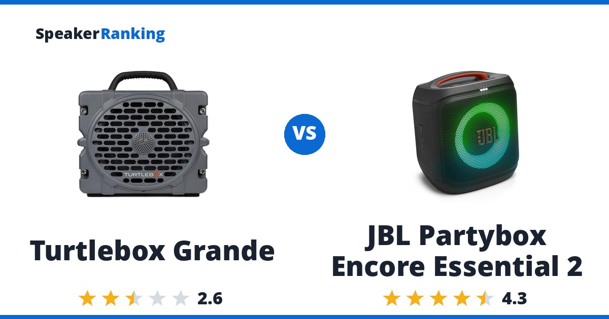 Turtlebox Grande vs JBL Partybox Encore Essential 2