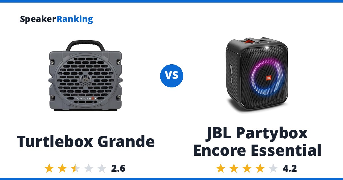 Turtlebox Grande vs JBL Partybox Encore Essential