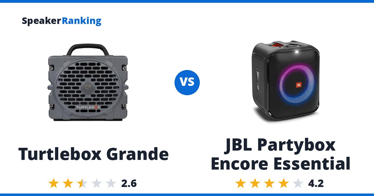 Turtlebox Grande vs JBL Partybox Encore Essential