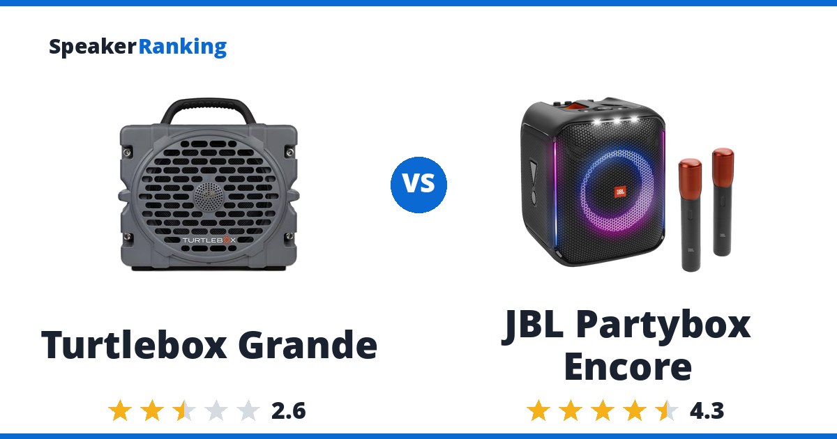 Turtlebox Grande vs JBL Partybox Encore