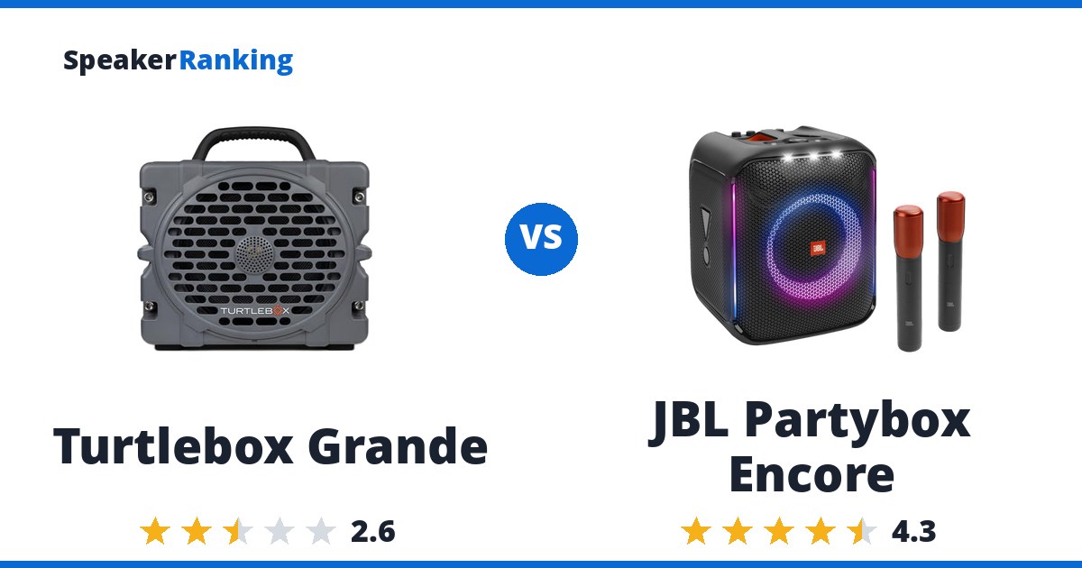 Turtlebox Grande vs JBL Partybox Encore