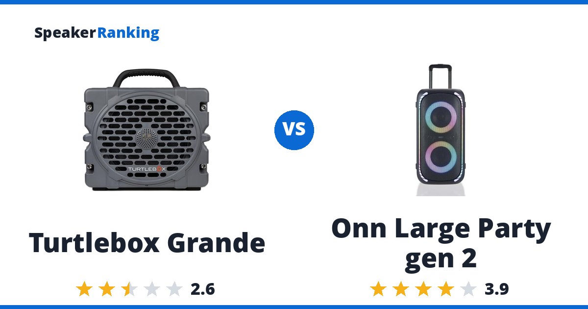 Turtlebox Grande vs Onn Large Party gen 2