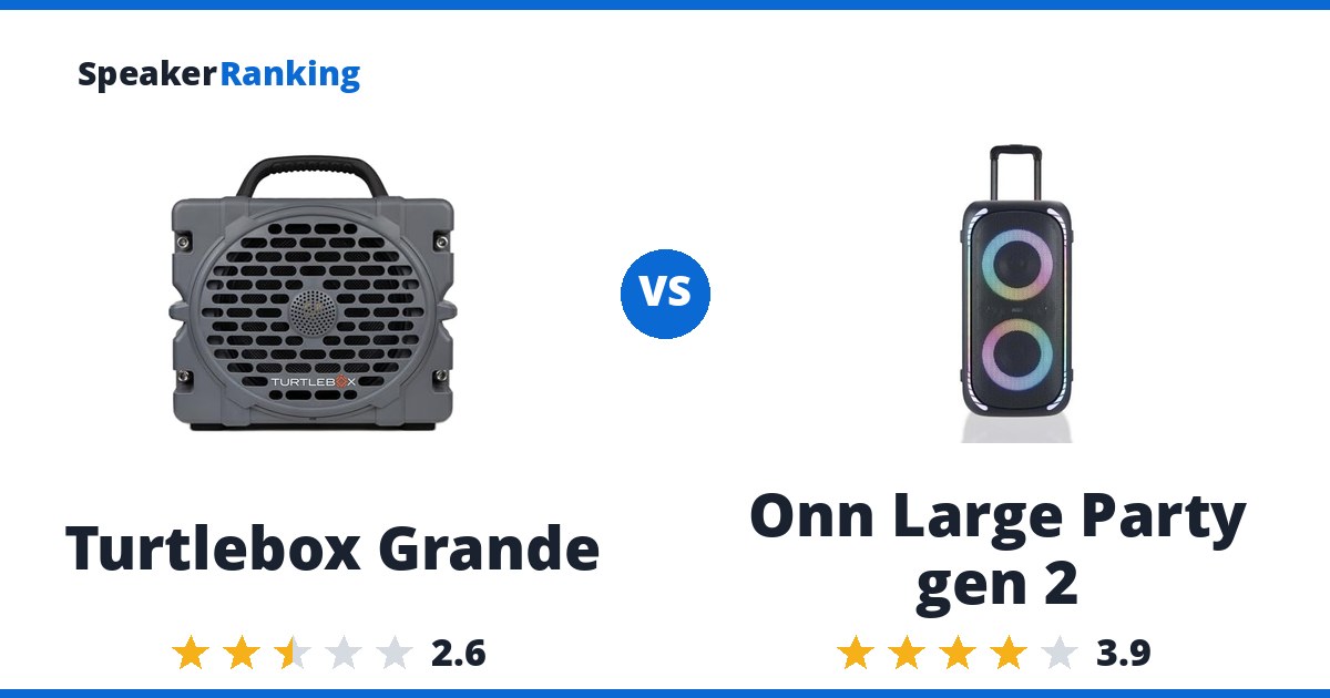 Turtlebox Grande vs Onn Large Party gen 2