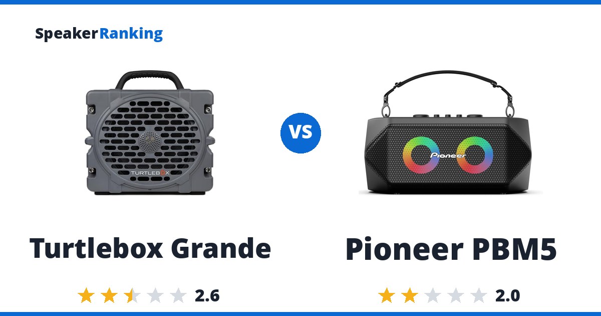 Turtlebox Grande vs Pioneer PBM5
