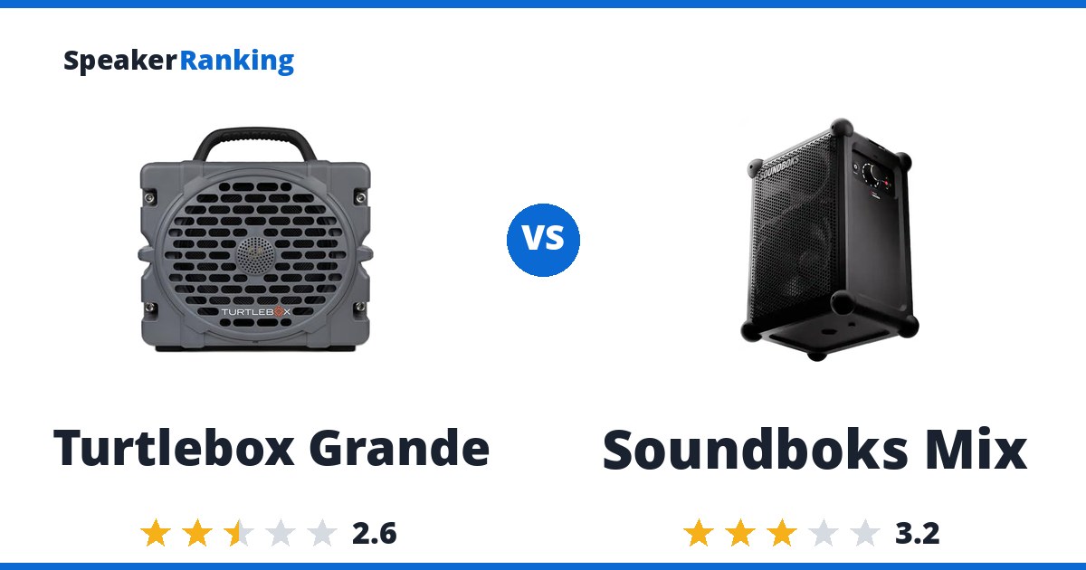 Turtlebox Grande vs Soundboks Mix