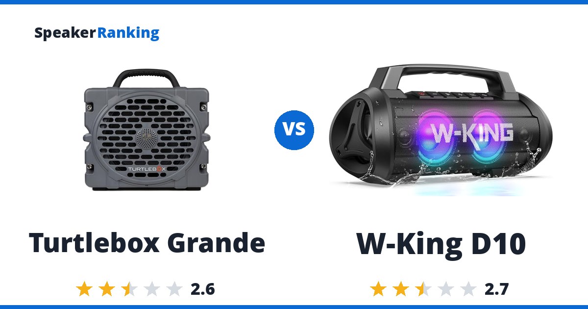Turtlebox Grande vs W-King D10