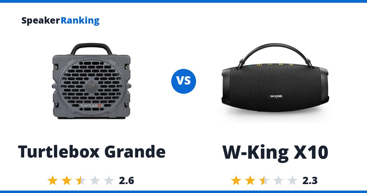 Turtlebox Grande vs W-King X10