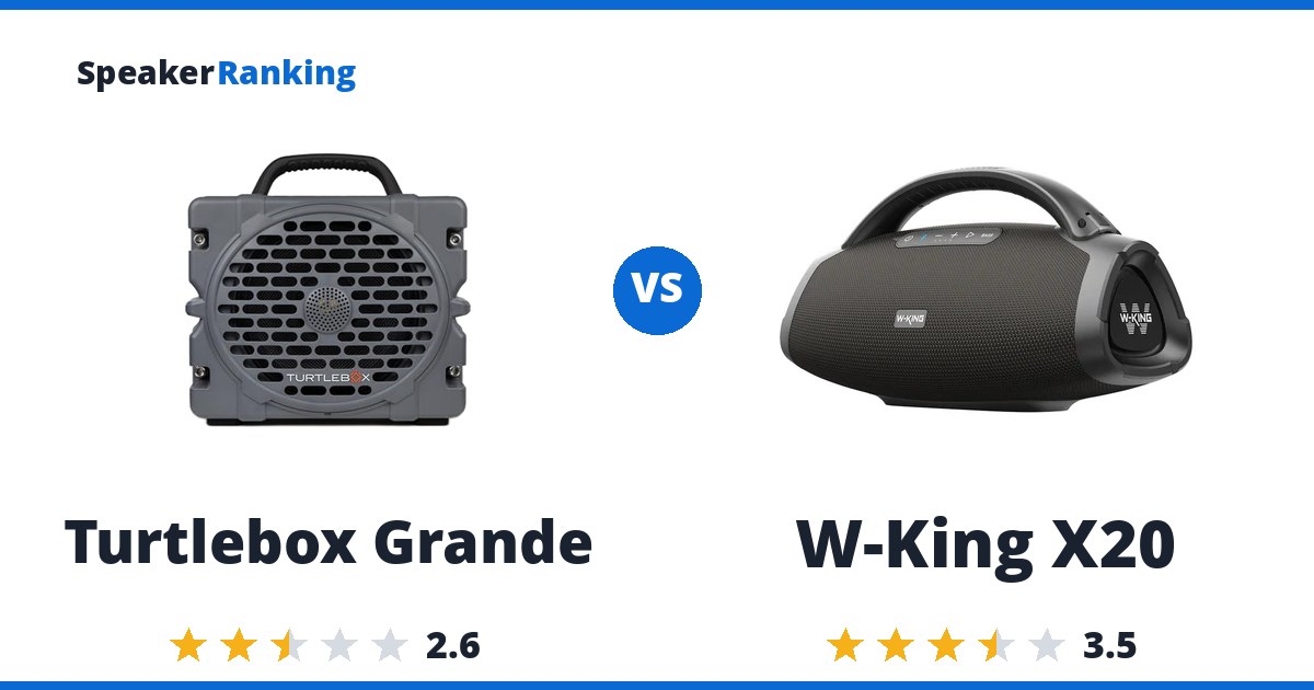 Turtlebox Grande vs W-King X20