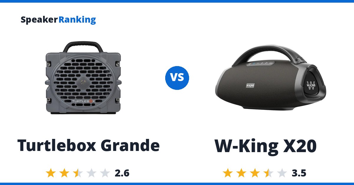 Turtlebox Grande vs W-King X20