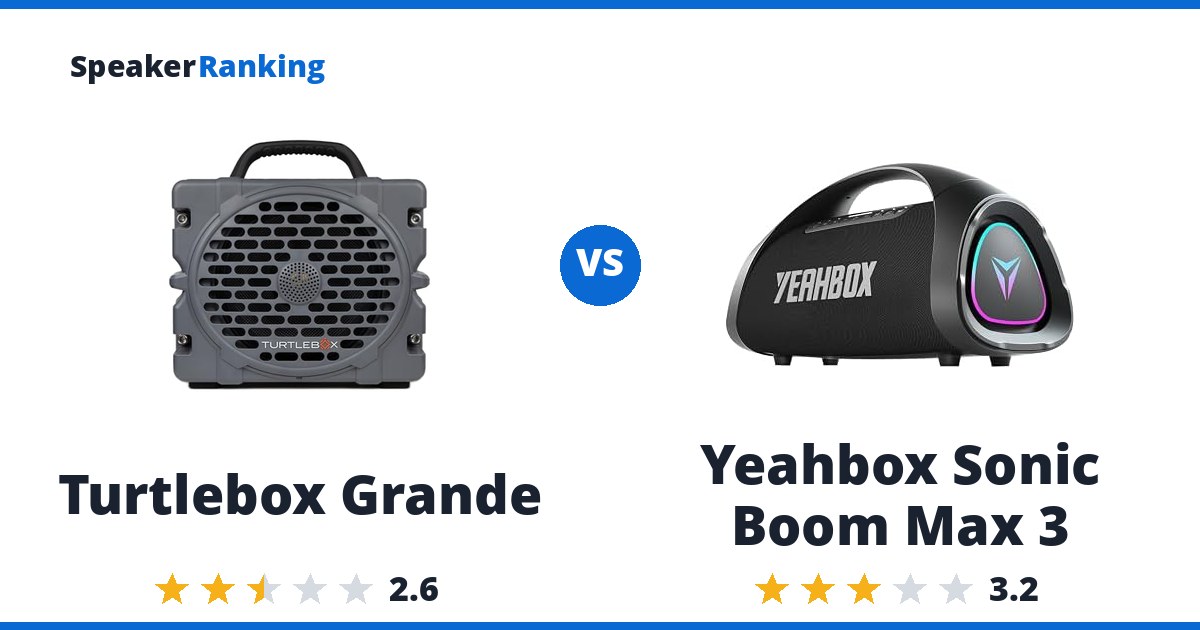 Turtlebox Grande vs Yeahbox Sonic Boom Max 3