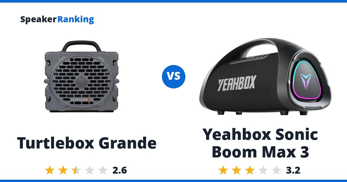 Turtlebox Grande vs Yeahbox Sonic Boom Max 3